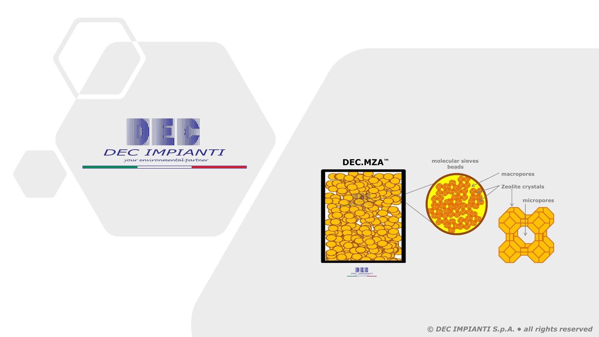 DEC.MZA™ • molecular sieves DEC, DEC IMPIANTI, DEC SERVICE, DEC HOLDING, dehydration, molecular sieve, molecular sieves, zeolite, molsieve, molsieves, A structure, X structure, polar components, water removal, solvent dehydration, Ethyl Acetate, urethane grade, Isopropyl Acetate, Ethyl Alcohol, Ethanol, Isopropyl Alcohol, Isopropanol, flexible packaging, lamination, solvent based lamination