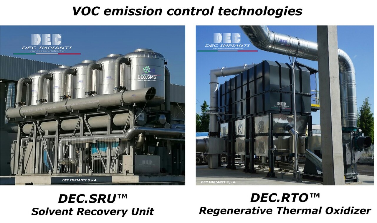 DEC, DEC IMPIANTI, DEC SERVICE, DEC HOLDING, tobacco, tipping, packaging, Solvent Recovery Units, SRU, solvent recovery, VOC emission control, pollution, emission reduction, prevention, activated carbon adsorption, XTO, thermal oxidation, RTO, regenerative thermal oxidizer, CTO, catalytic oxidation, solvent compatibility, efficiency, return of investment, ROI, cost, budget, EU, Solvent Emission Directive, SED, BAT, BREF, US, Clean Air Act, CAA, environmental impact, compliance, greenwashing, abatement, energy efficiency, reduction, minimization, mitigation, prevention, treatment, testing, filtration, CAPEX, OPEX, renovation, smoke, recommendations, guidelines, cost estimation, CAPEX, OPEX, abatement options, emission reduction potential, emission control characteristics, challenging